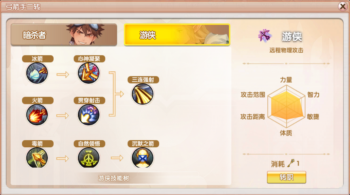 飞飞重逢 版本更新丨弓箭手降临，二转暗杀者&游侠登场-游昕怀旧手游论坛