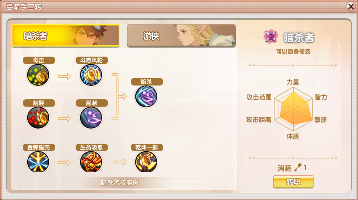 飞飞重逢 版本更新丨弓箭手降临，二转暗杀者&游侠登场-游昕怀旧手游论坛