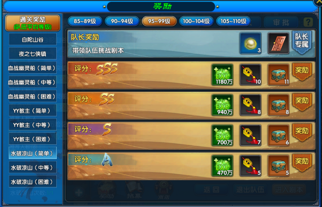 武林外传十年之约手游:水破凉山开荒指南 第3张 武林外传十年之约手游:水破凉山开荒指南 第3张