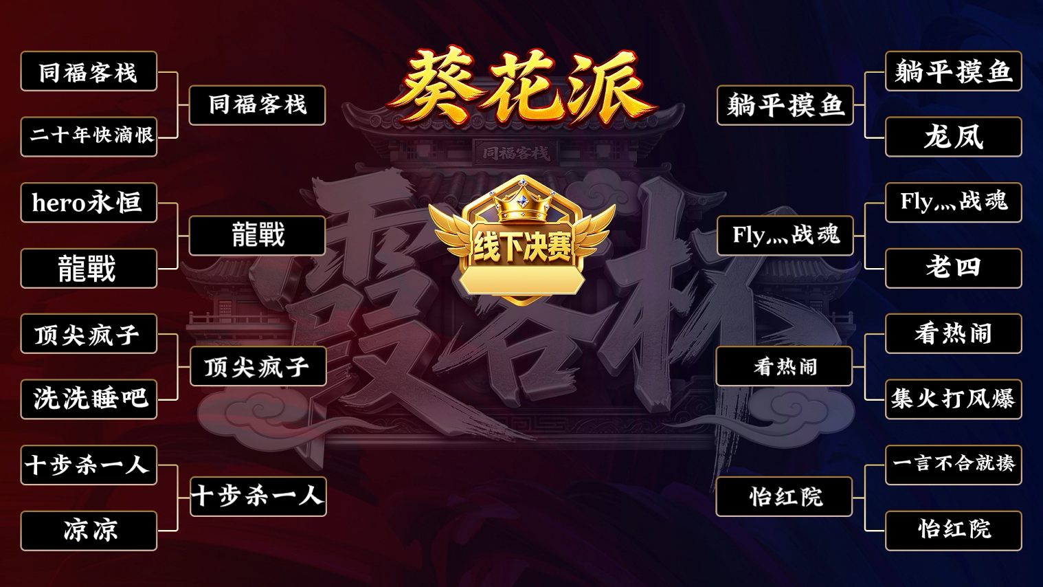 武林外传十年之约手游:淘汰赛战报丨首轮战罢!64进32战况速览 第3张 武林外传十年之约手游:淘汰赛战报丨首轮战罢!64进32战况速览 第3张