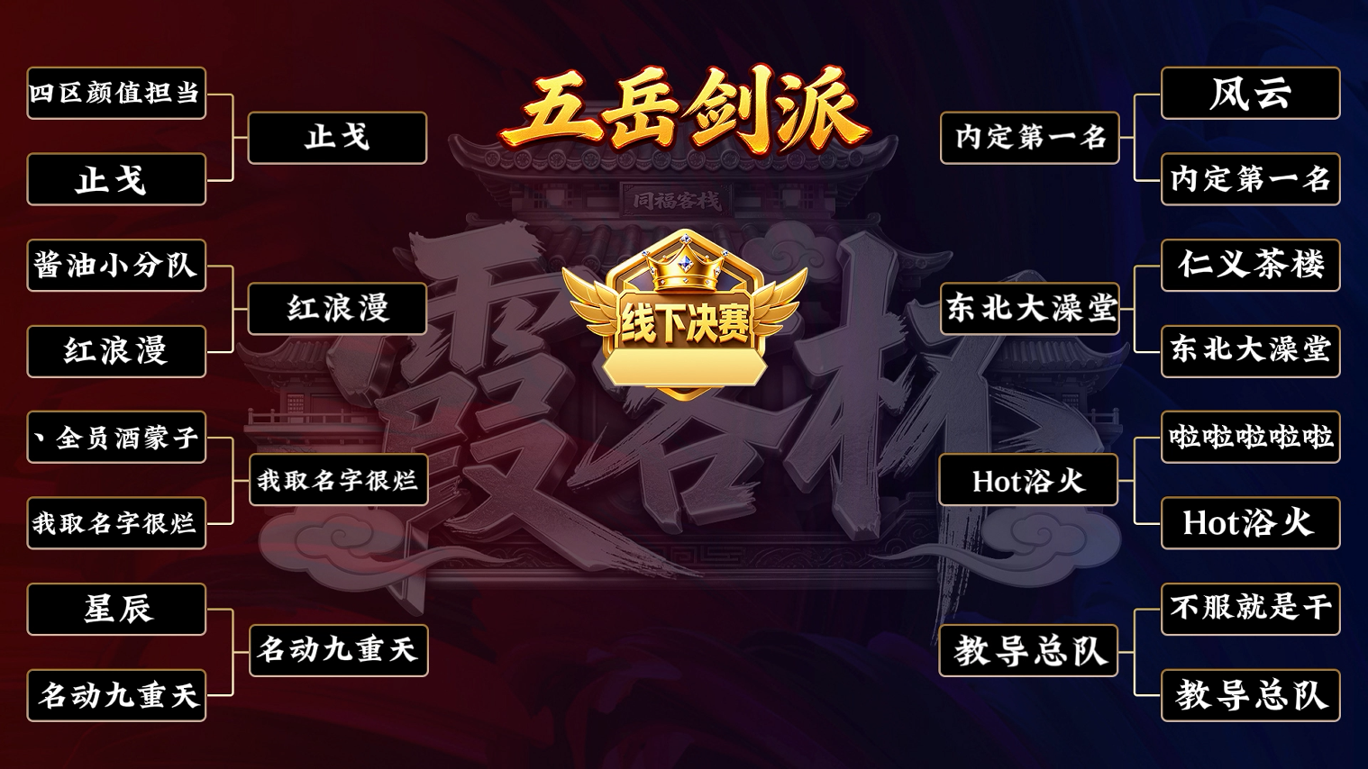 武林外传十年之约手游:淘汰赛战报丨首轮战罢!64进32战况速览 第2张 武林外传十年之约手游:淘汰赛战报丨首轮战罢!64进32战况速览 第2张